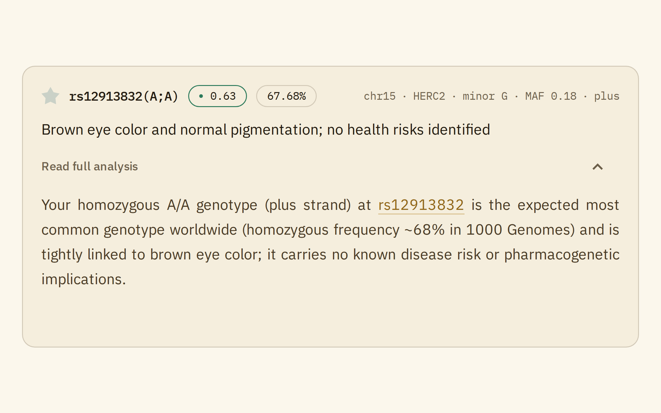 The variant card for rs12913832(A;A) in the HERC2 gene, open on its full analysis