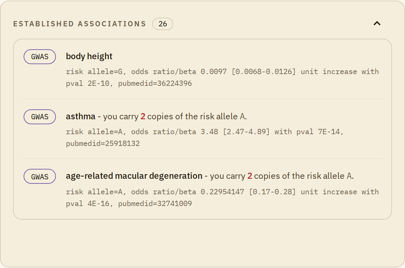 The "Established associations" list for rs12913832, starting with body height, asthma and age-related macular degeneration