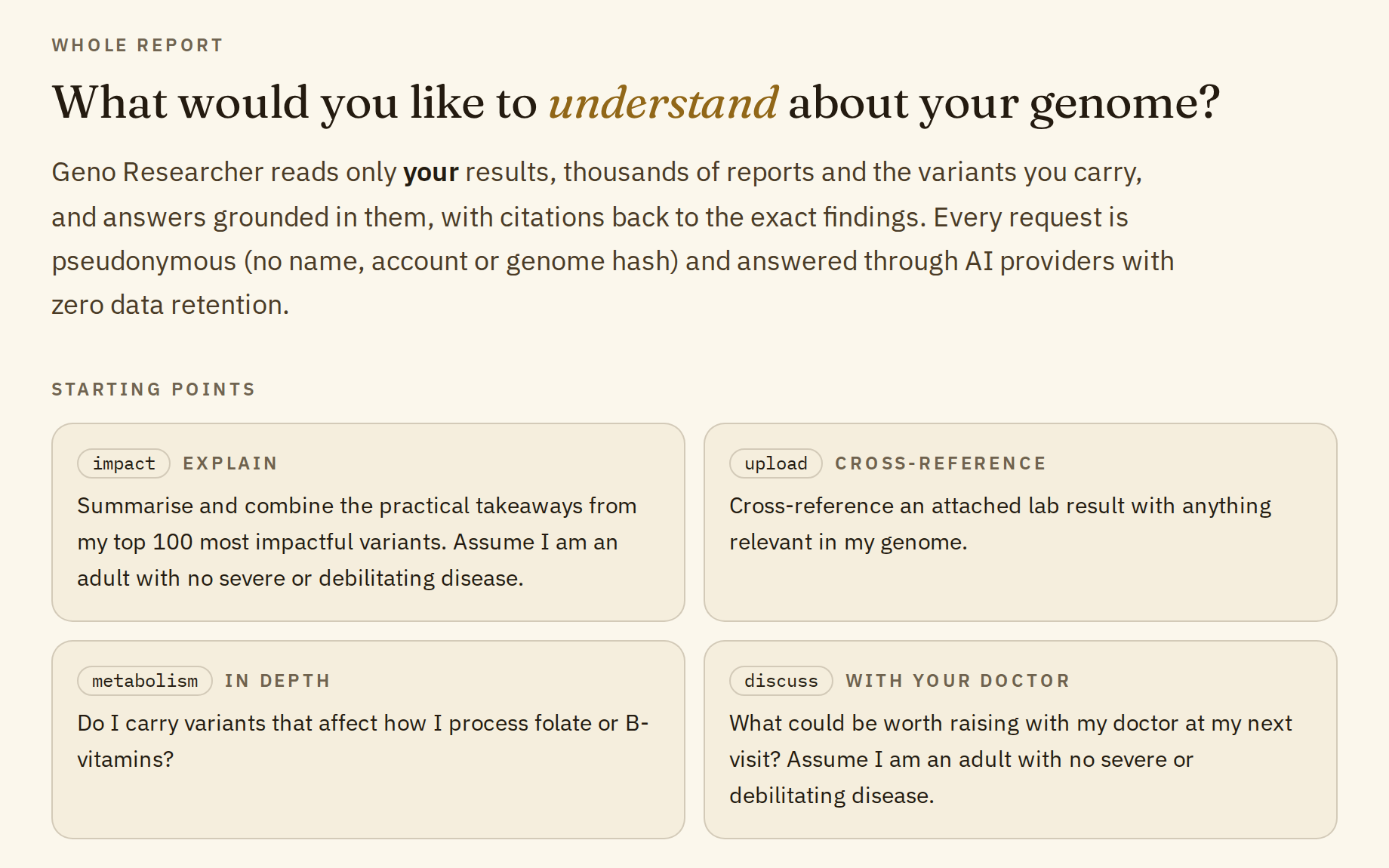The Geno Researcher page: "What would you like to understand about your genome?" and the four starting points