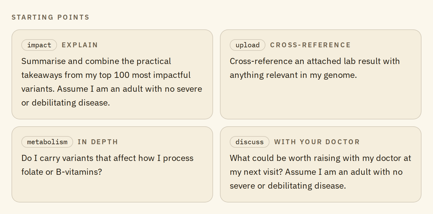 The four starting points: Explain, Cross-reference, In depth and With your doctor
