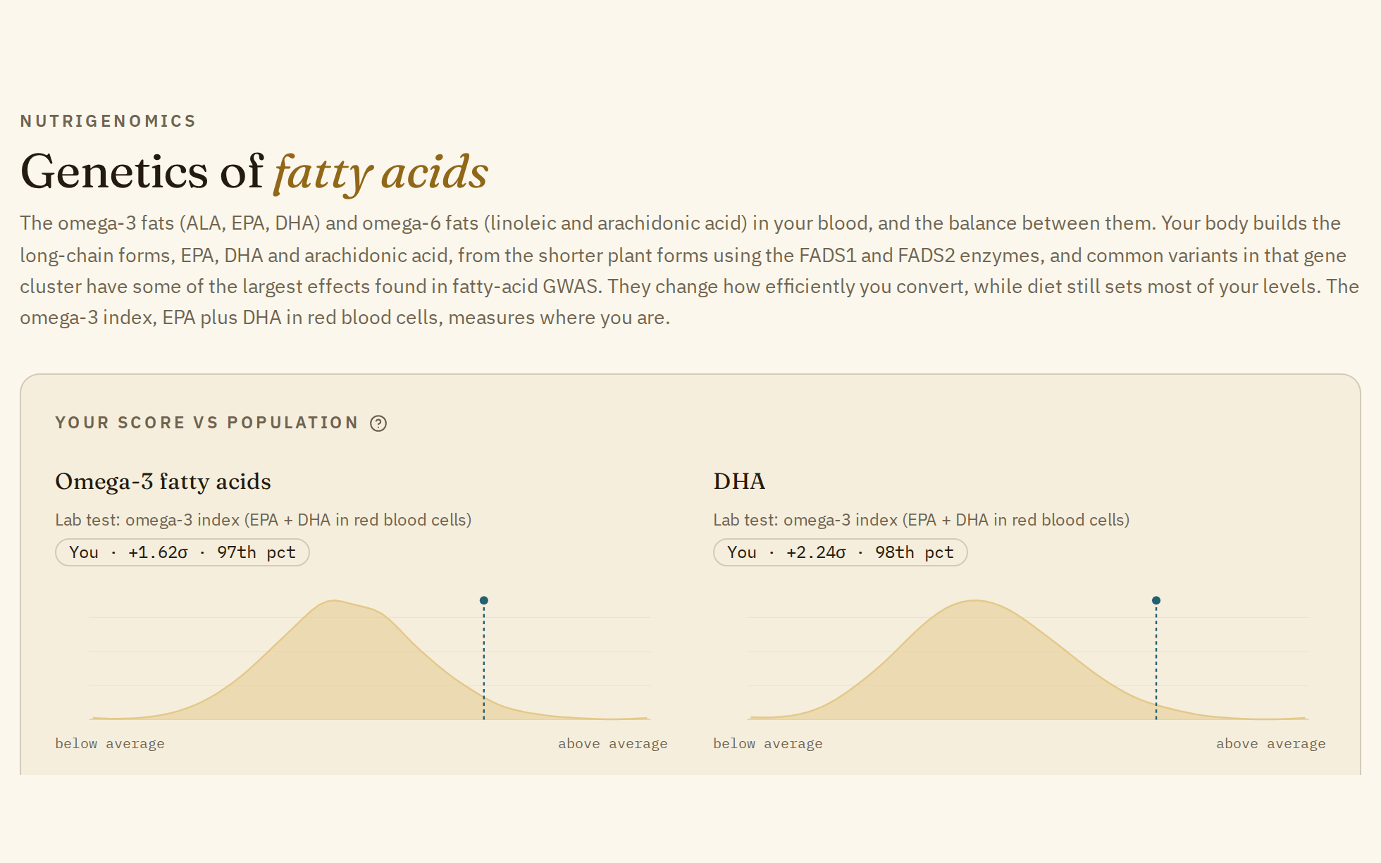 The Fatty acids page, with the score charts for omega-3 fatty acids and DHA and the lab test under each
