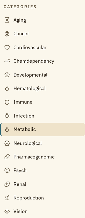 The Categories list in the left menu, with Metabolic selected