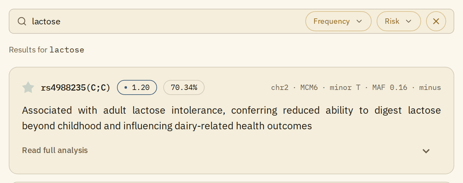 The full report searched for lactose, showing the card for rs4988235(C;C)
