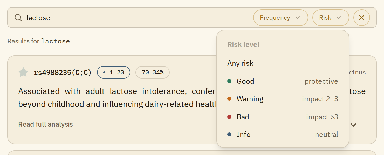 The Risk menu: Any risk, Good, Warning, Bad and Info
